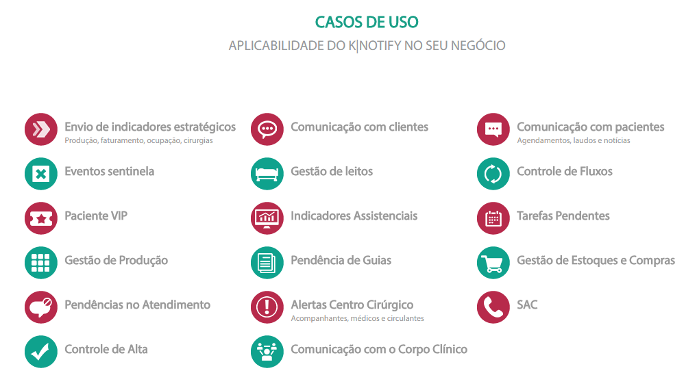Casos Uso